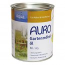 AURO Gartenmöbelöl Aqua 115